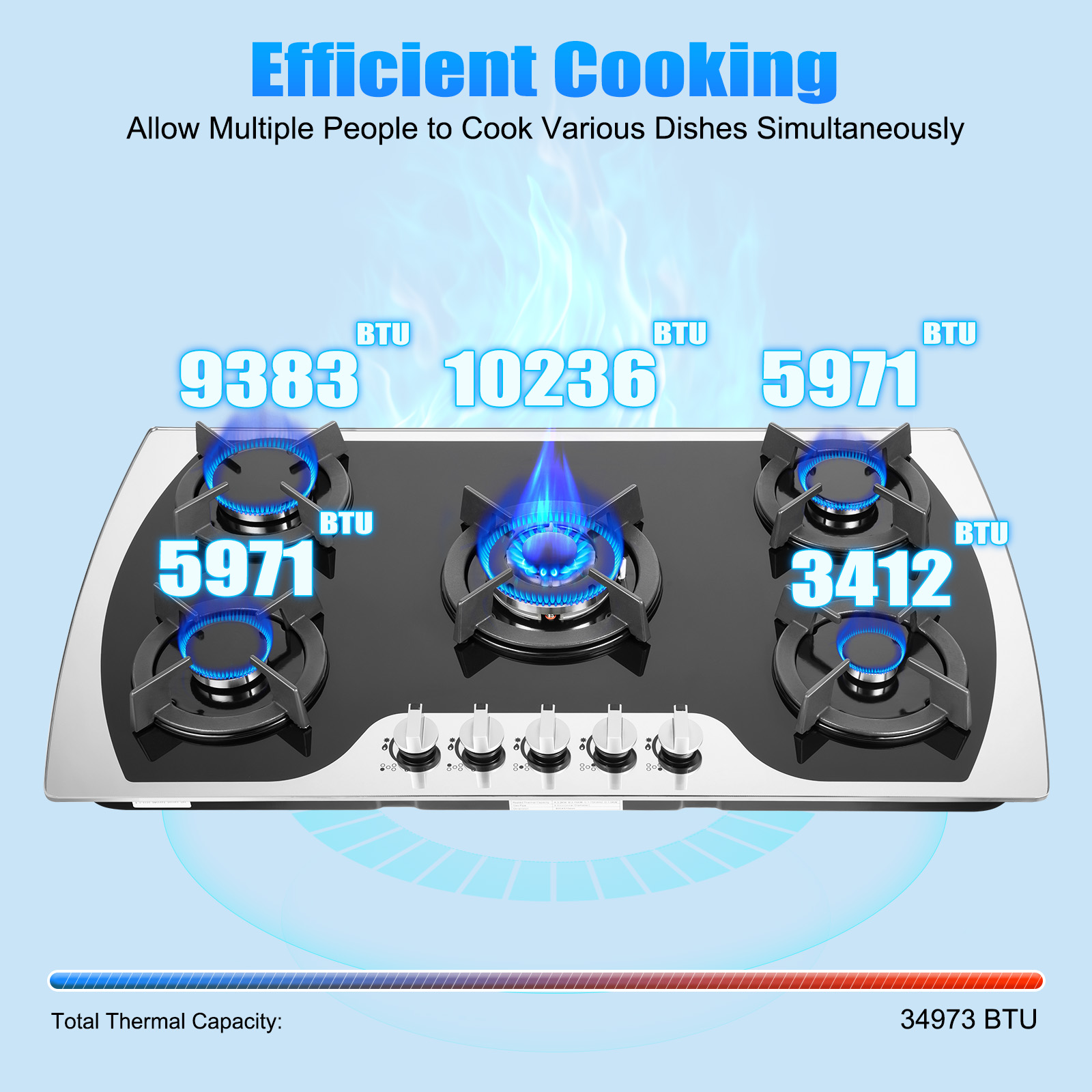 5 Burners Gas Stovetop Gas Sto - Kitchen Baking Set incelemesi ve fiyatı